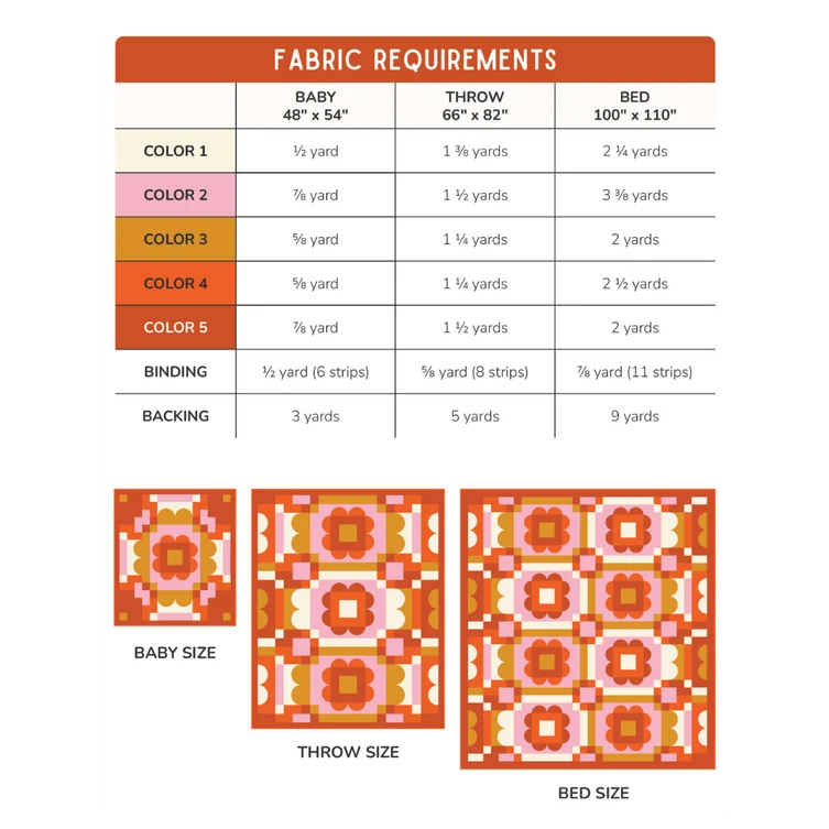 Daisy Daydream QUILT KIT | Speckled | Toad & Sew