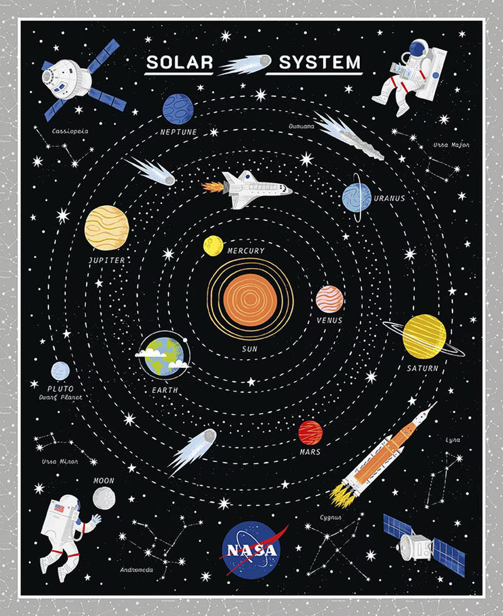 QUILT KIT - Solar System Explorer | FREE Pattern | Reach for the Stars | Riley Blake Designs